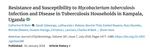 Resistance and Susceptibility to Mycobacterium Tuberculosis Infection and Disease in Tuberculosis Households in Kampala,Uganda